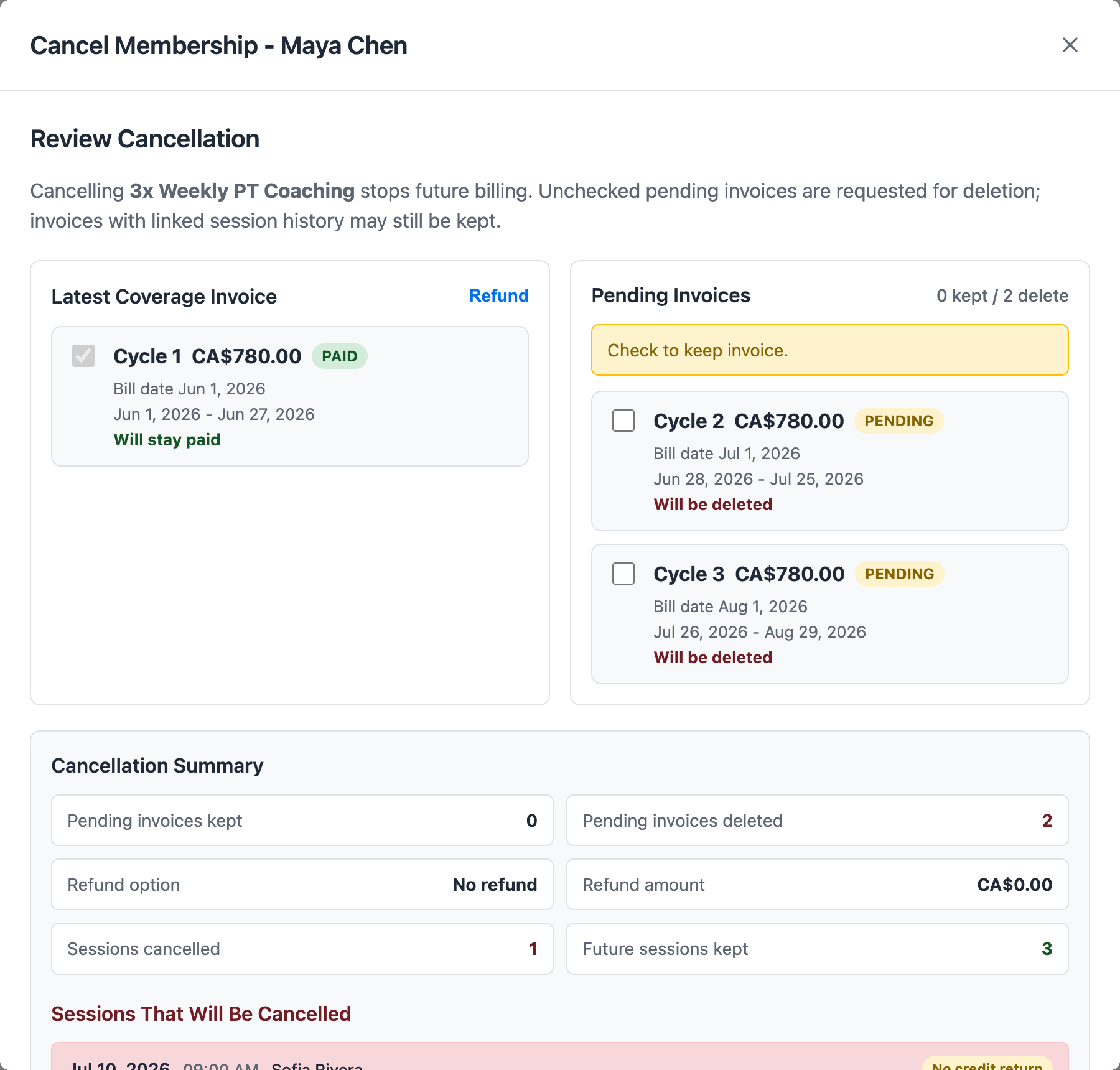 Cancel Membership modal showing the latest coverage invoice, pending invoices requested for deletion, cancellation summary, affected sessions, and refund option